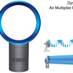 Il ventilatore senza pale: ecco come funziona!