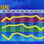 ariete-riassuntivo