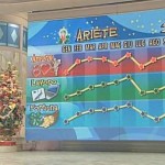 ariete-grafico