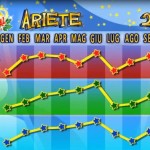 ariete-grafico-2012