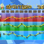 sagittario-grafico-2012